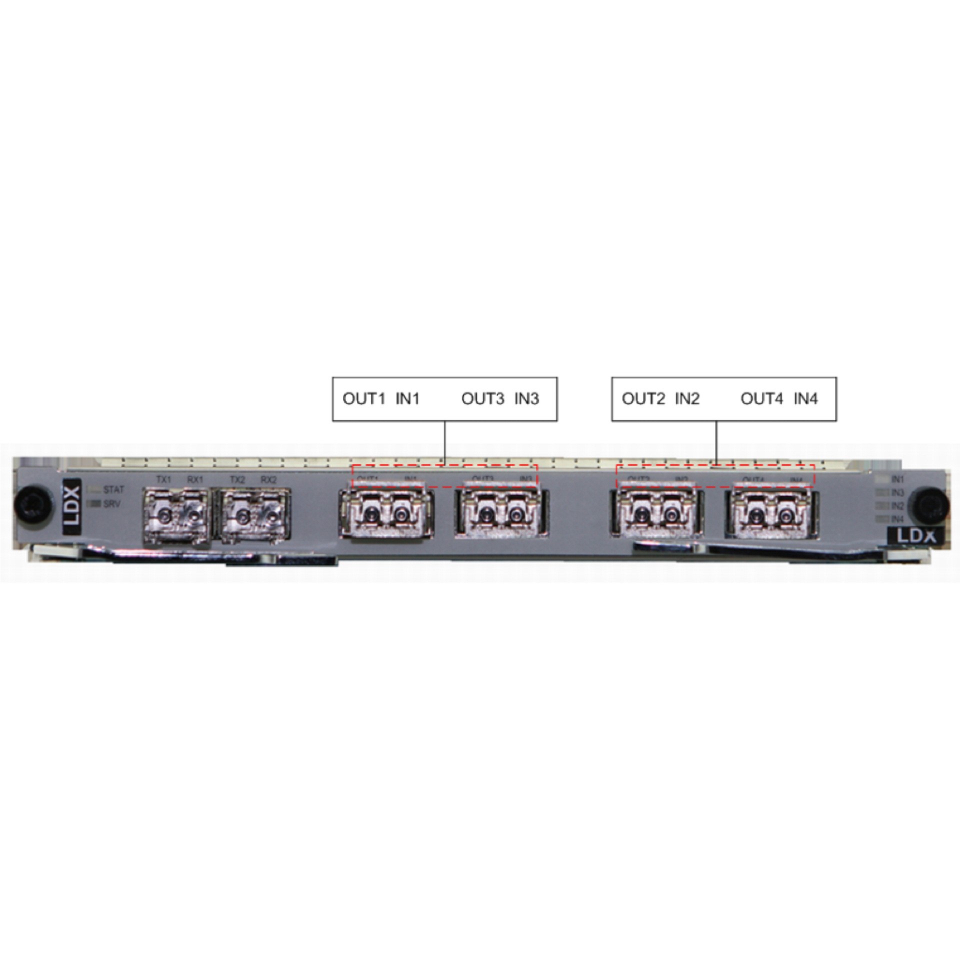 华为光波长转换板-10 Mbps-TNF1LSX-196mpps